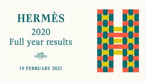 hermes 2020 annual report|Hermes financial report 2022.